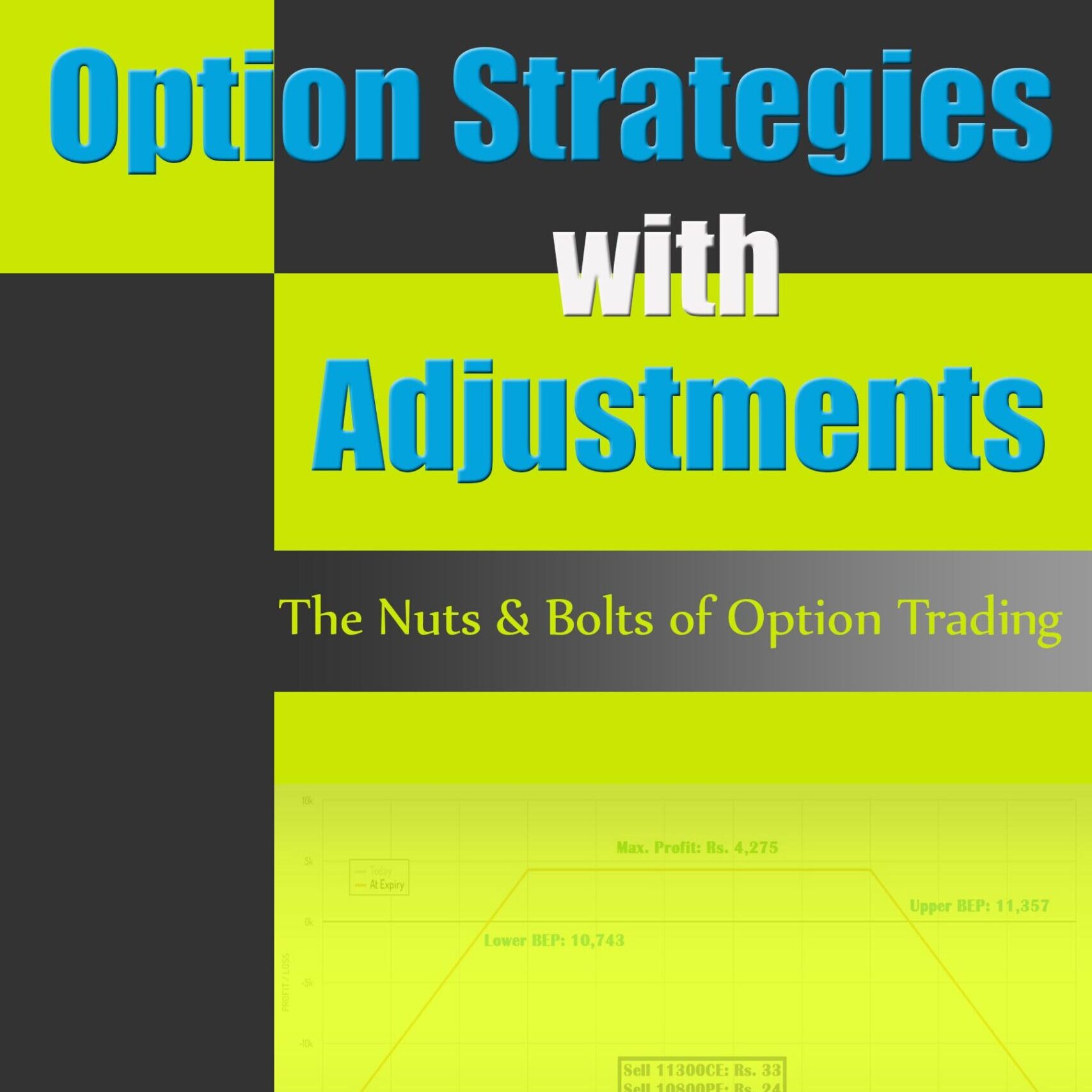 option strategy with adjustments