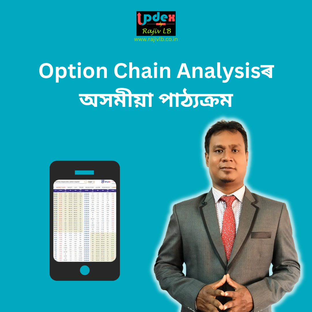 option chain analysis assamese